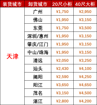 國內海運價格-2025年7月天津到廣東海運報價